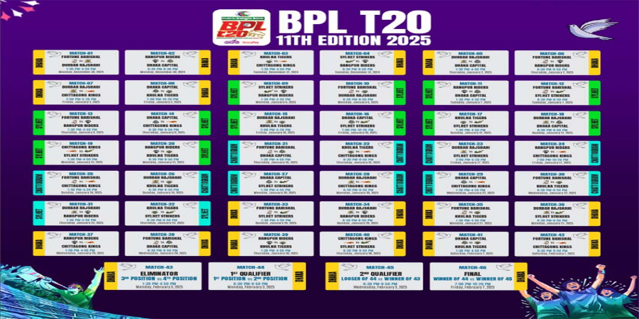 BPL Schedule